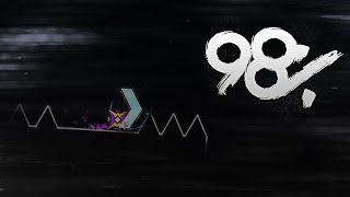Renevant 98%...