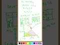 #chse2026 #LPP2marks #class12th #mathsolution #education