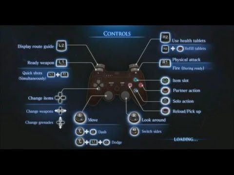 resident evil 6 pc controller support