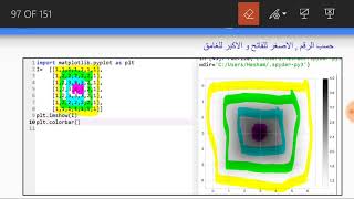 C-85 - Matplotlib -  Imshow - 20  -  ماتبلوتليب - اظهار الالوان