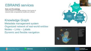 Jan Bjaalie & Maaike van Swieten - Managing, sharing, and publishing research data through EBRAINS
