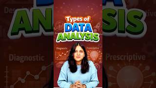 🔥Types Of Data Analysis | Intellipaat