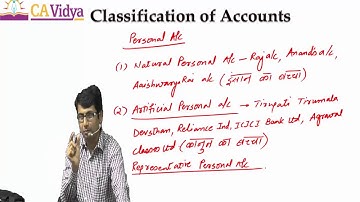 Introduction to Bookkeeping and Accounting (Part- 5) | CA ANAND BHANGARIYA