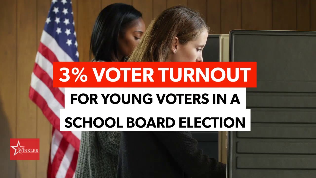 Mike Winkler for St. Tammany Parish School Board, District 8 YouTube