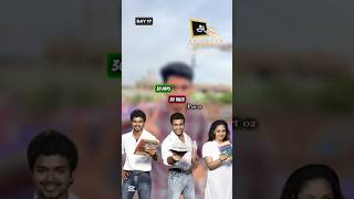 Surya🔥 #surya #agaramfoundation #education #growth #growing #basiceducation #studies #doctor