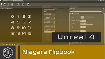UE4 - Niagara Flipbook