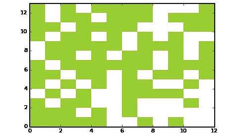 Simulation of Extended Hopfield RNN inference (300 timesteps)