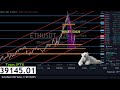 Live Bitcoin Trading $500 000 trades only