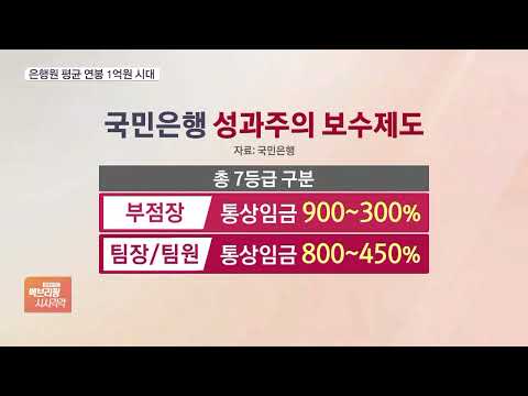   KB국민銀 1억1천만원 연봉킹 은행권 평균 연봉 1억원 시대