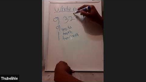 Business Mathematics - Introduction Lecture