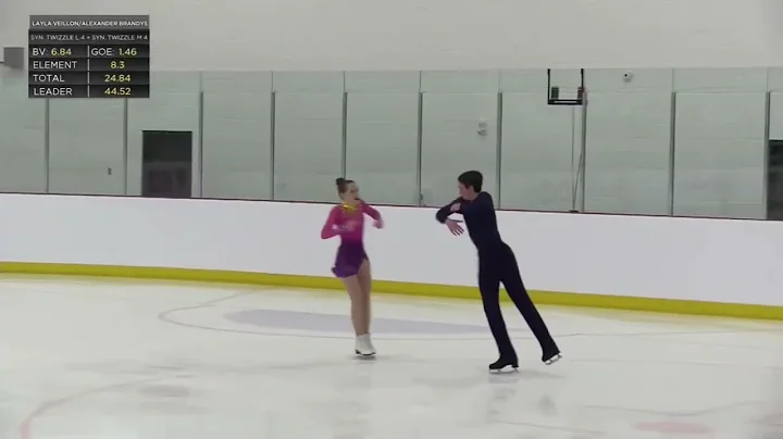 2022 Canadian Tire National Figure Skating Champio...