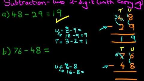 Subtraction - Two 2-Digit Numbers (with carrying)