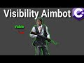 Counter Strike 2 External Visibility Aimbot in C# .NET! [ Tutorial ]