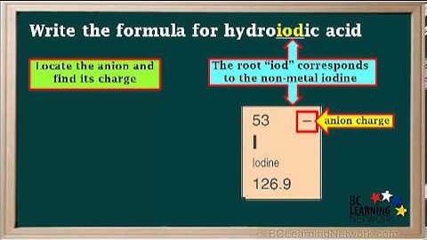 BCLN - Names and Formulas for Acids