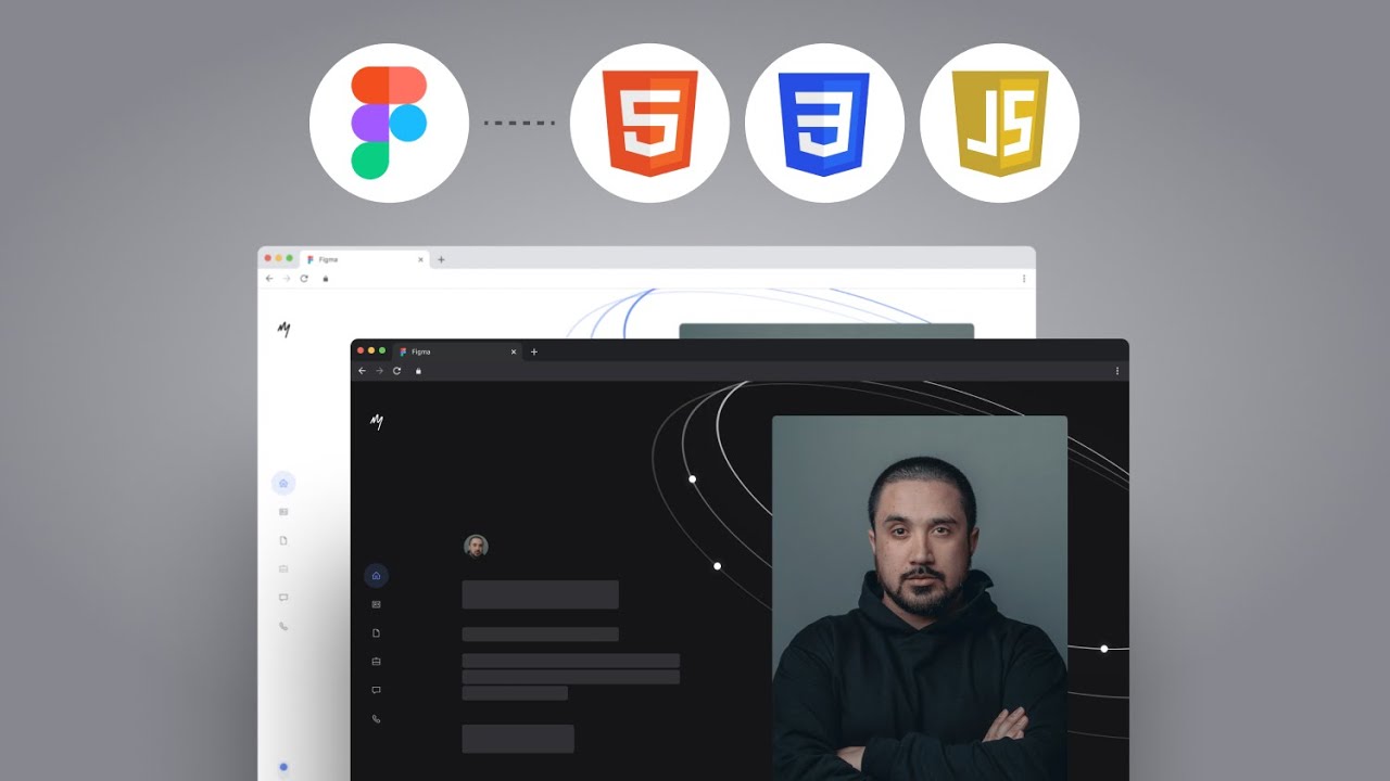 Convert Figma Portfolio to Responsive HTML Website: 2-1-Base HTML5 code ...