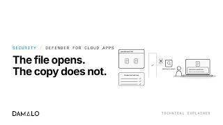 Defender for Cloud Apps: Session Control That Blocks the Download, Not the User