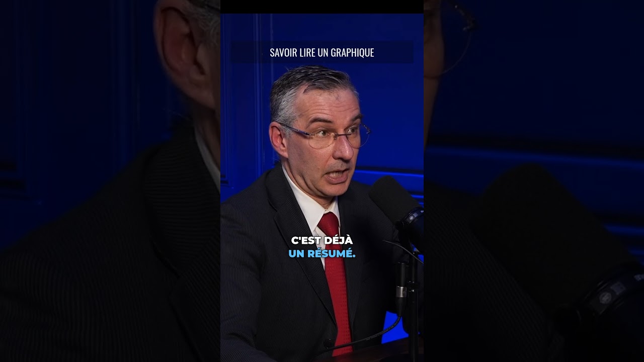 Apprenez à lire un graphique avant d'ajouter des indicateurs techniques.