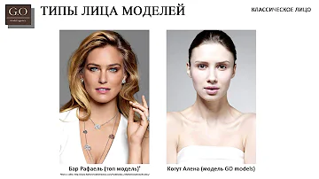 04. Модельная академия. Типажи в модельном бизнесе