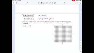 MAT 151 - Notes 4.1 - Properties of Linear Functions