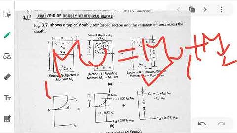 Analysis of doubly reinforced beams part 1