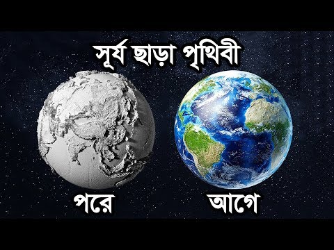 ভিডিও: কিভাবে সূর্য দ্বারা নেভিগেট