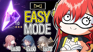 FULL AUTO E0 Himeko clearing Memory of Chaos 10 perfect clear Honkai: Star Rail