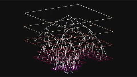 How to make HUGE N-Body Simulations (N=1,000,000+)