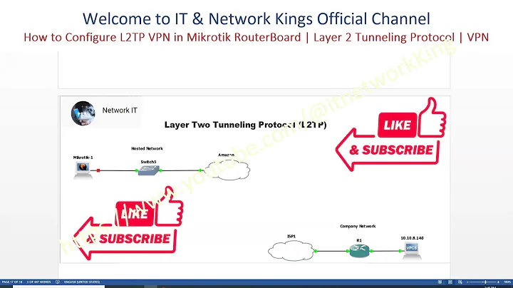 How to Configure L2TP VPN in Mikrotik RouterBoard | Layer 2 Tunneling Protocol | VPN