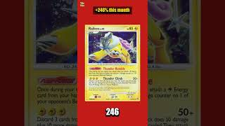 💸 Raikou up 246% this month! Now £25.44 📈 #pokemoncards #shorts