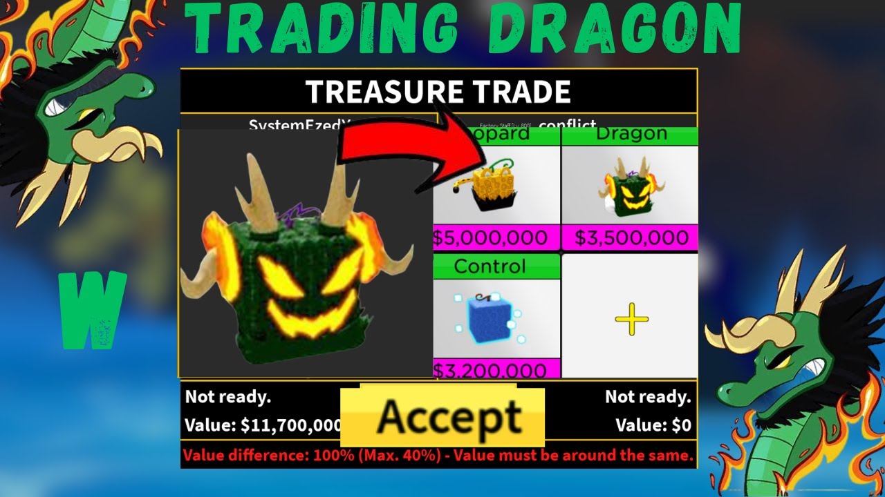 Trading Dragon but on Discord 🐲 (Blox Fruits) 