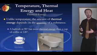 FTCE Elementary Education Test Prep (Science Section)