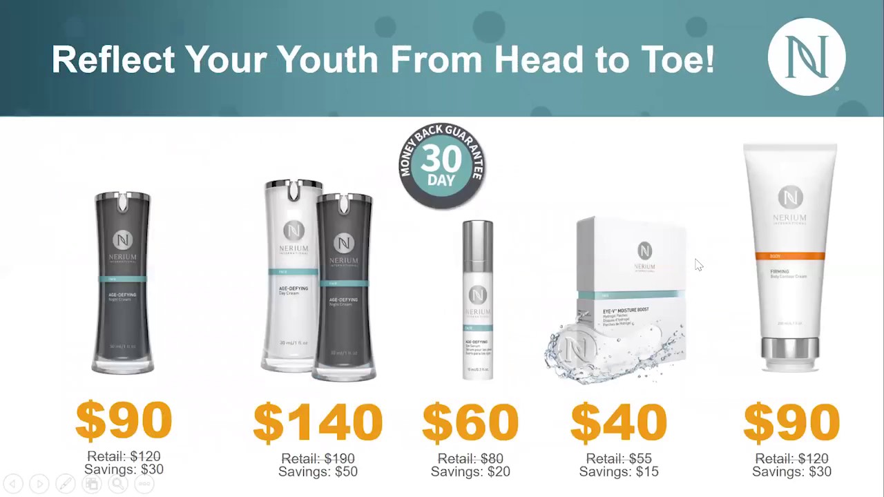 Nerium discount coupons