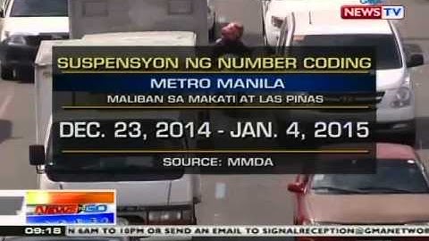 NTG: Number coding scheme, suspendido na simula Martes