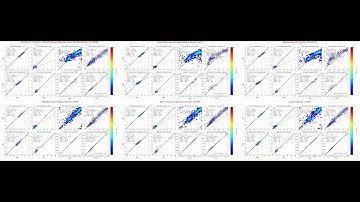 Modeling Evaluation: 2020-05 - ERA5, FNL, GFS, HRRR, NAM, RAP