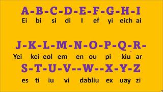 LEARN THE ALPHABET IN ENGLISH/El abecedario en Ingles -The Alphabet -