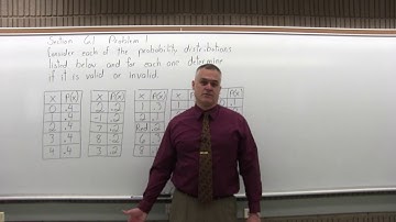 MTH 119: Section 6.1 Problem 1 - Mathematics with Dan Avedikian