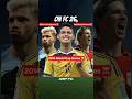 I added the Scariest versions of players to FC 26! Part 2