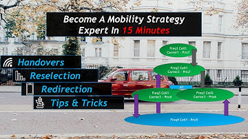 Become a Mobility Strategy Expert In 15 mins - Handovers, Reselections And Tips & Tricks!