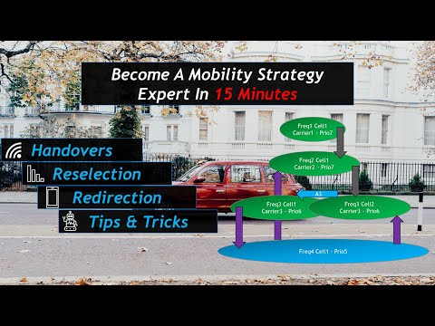 Learn All About Mobility In 15 mins - Handovers, Reselections, Redirections And Tips & Tricks!