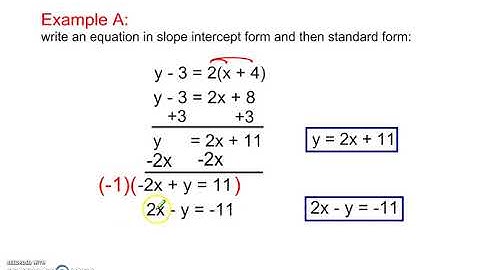 Algebra 4-3 Point Slope Form