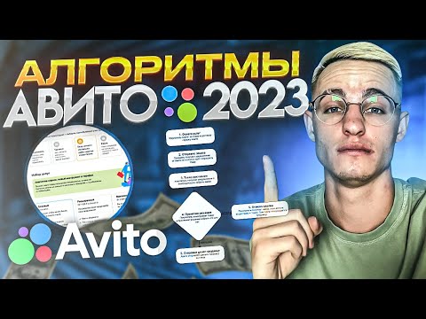 Алгоритмы и фишки Авито 2023 / Как увеличить продажи на Авито? Продающее объявление Авито