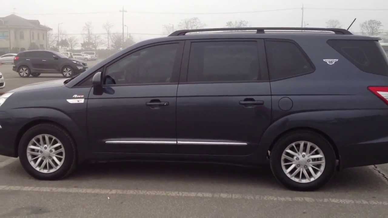 Ssangyong korando turismo характеристики