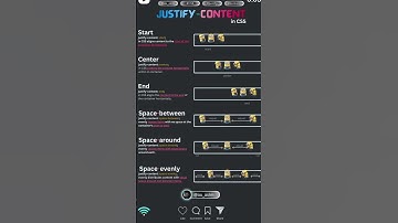 justify content #html #css #javascript #coder #programming