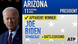 MSNBC ARIZONA ELECTION NIGHT | Election Night 2020 | US Election