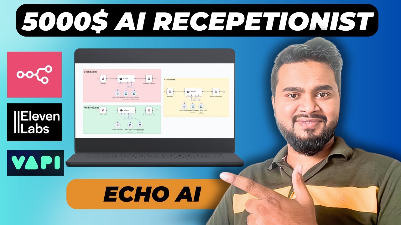 Master Class : Build a Voice Bot with n8n + VAPI - No Code | Echo AI ...