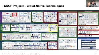 Celebrity What’s New in Couchbase Autonomous Operator for Kubernetes Net Worth