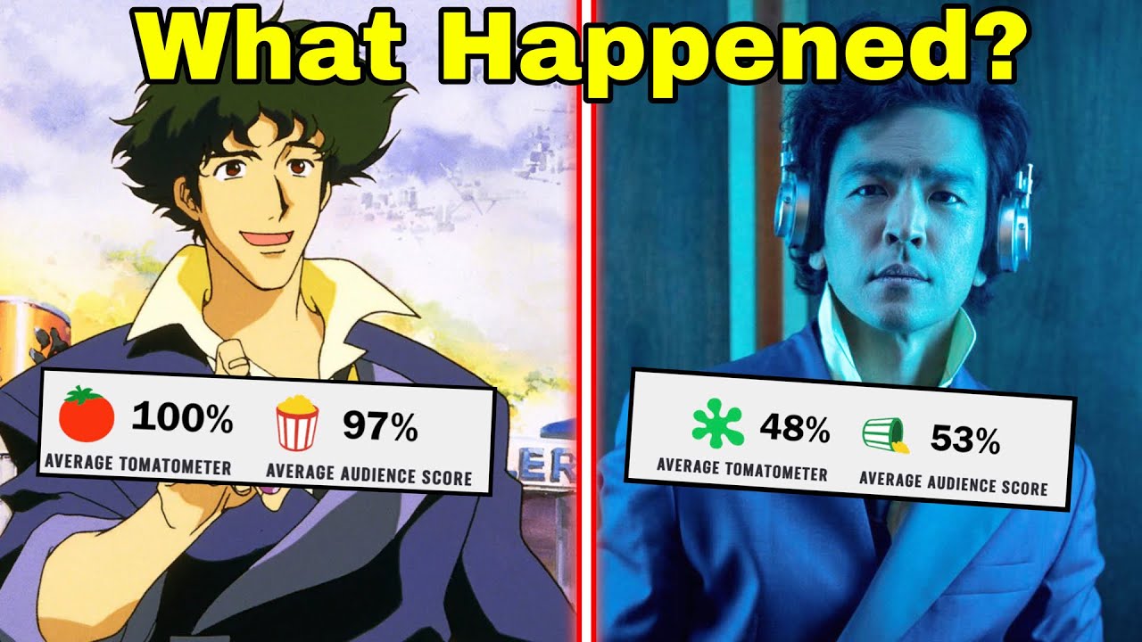 Netflix Cowboy Bebop - The Truth Nobody Wants To Accept… - YouTube