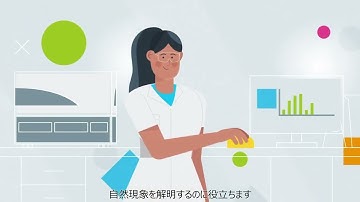 Intro– What is a plate reader?