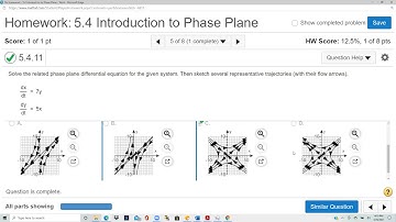 Section 5.4 Problem 5 Solving a Phase Plane Differential Equation and Sketching Solution Portrait