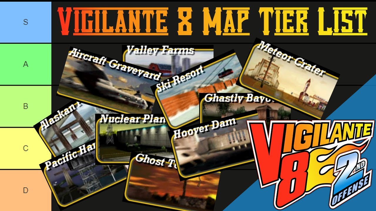 Vigilante 8: Map Tier List